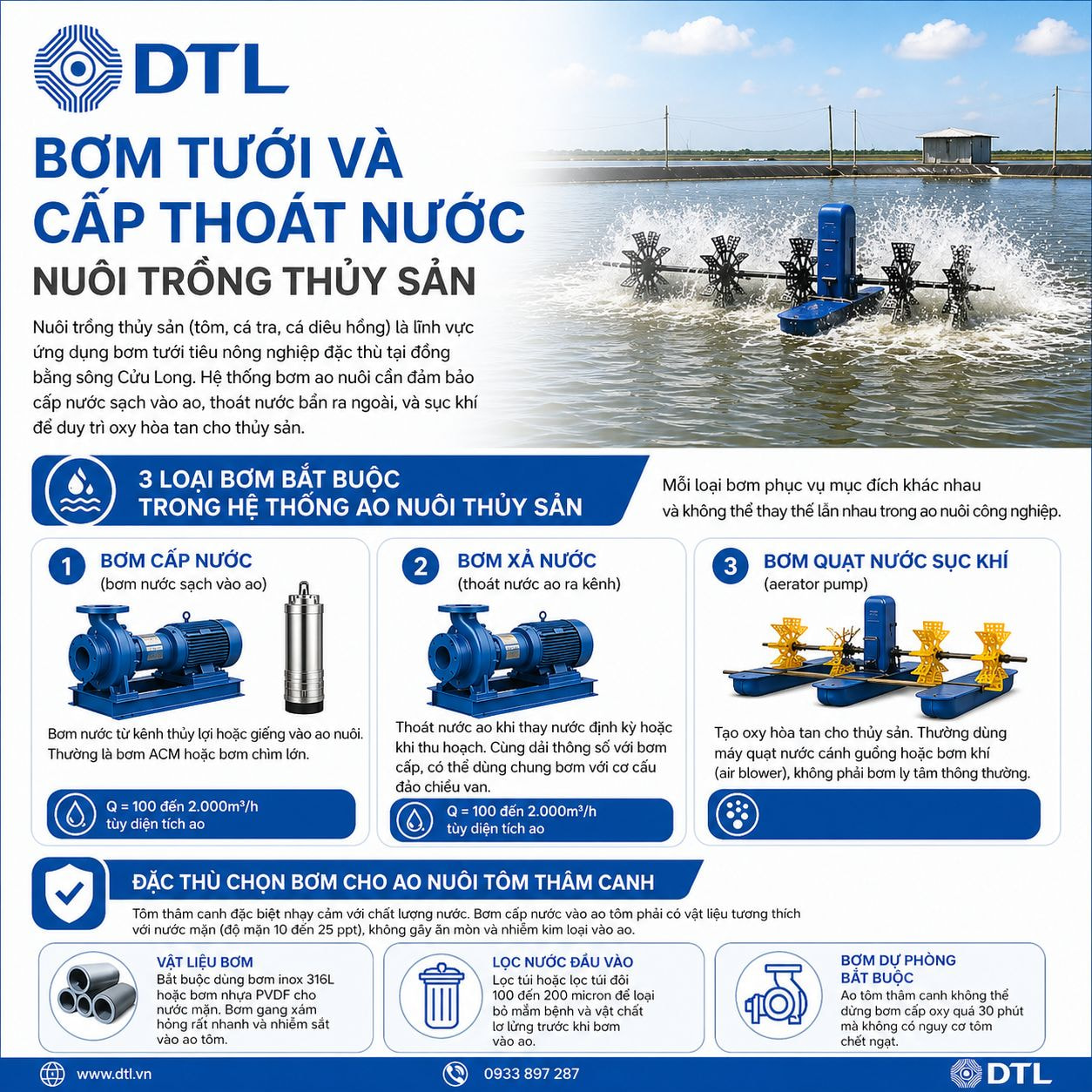 Bơm Tưới Và Cấp Thoát Nước Nuôi Trồng Thủy Sản