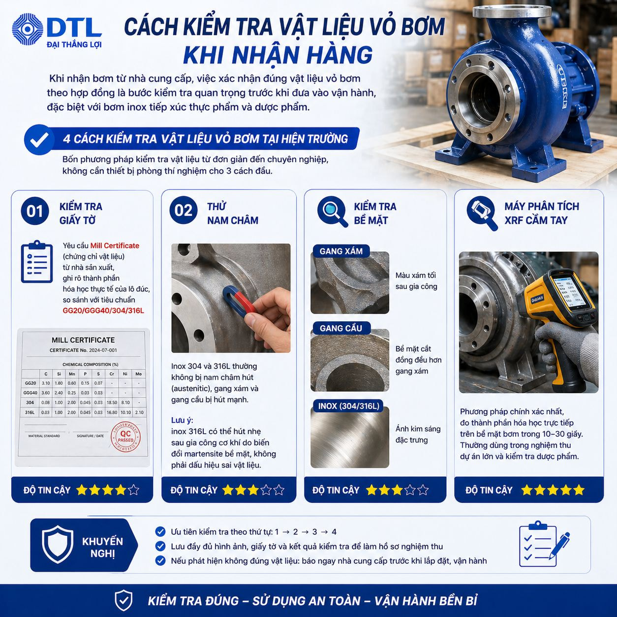Cách kiểm tra vật liệu khi nhận hàng