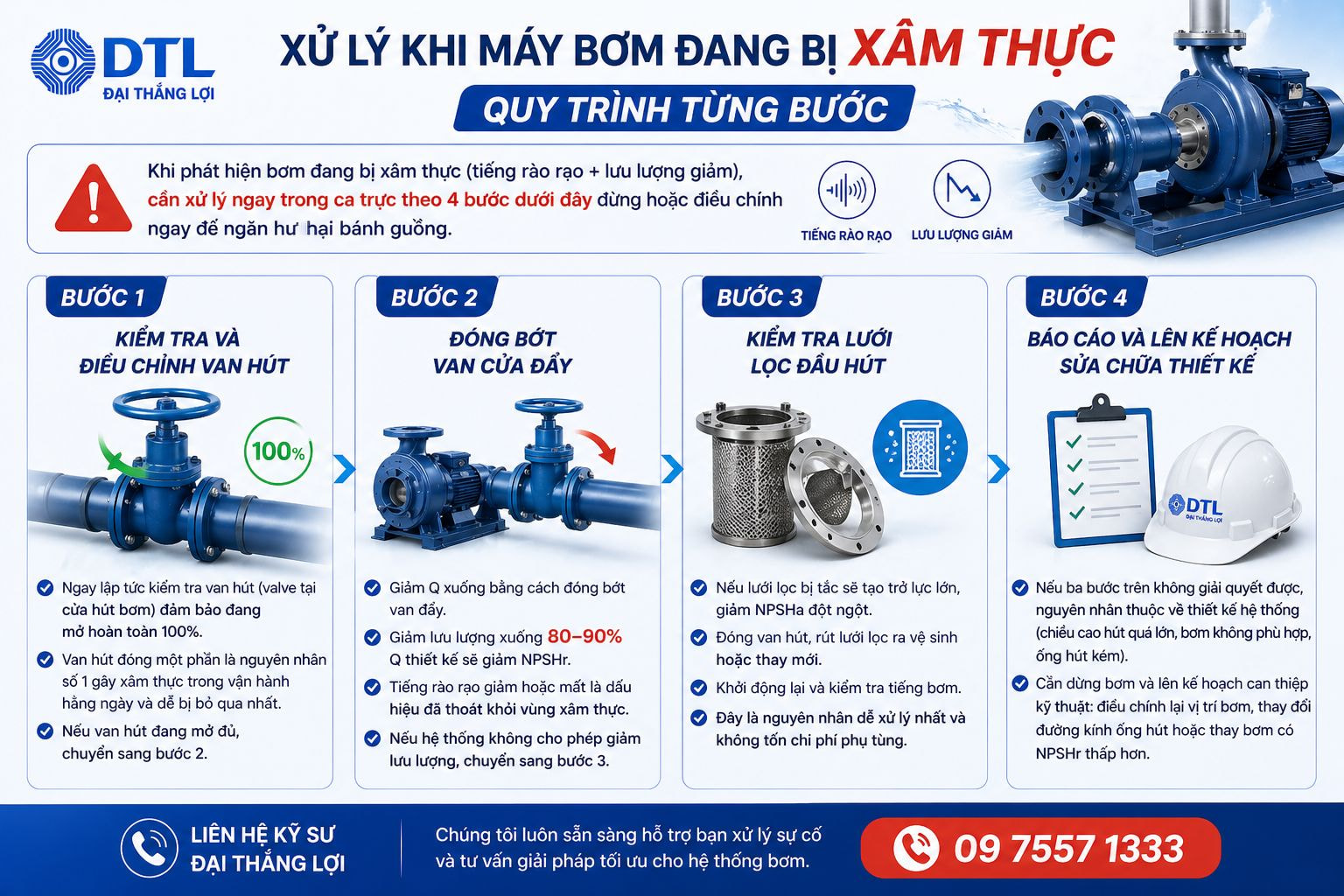 Xử Lý Khi Máy Bơm Đang Bị Xâm Thực Quy Trình Từng Bước
