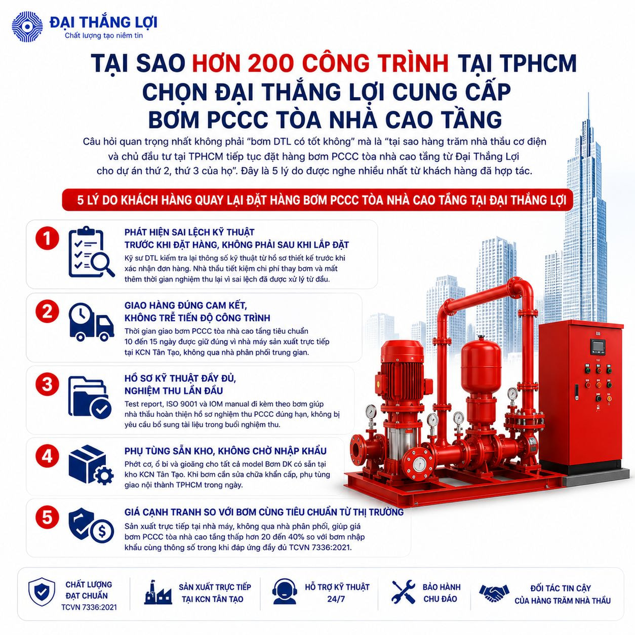 5 lý do khách hàng quay lại đặt hàng bơm PCCC tòa nhà cao tầng tại Đại Thắng Lợi