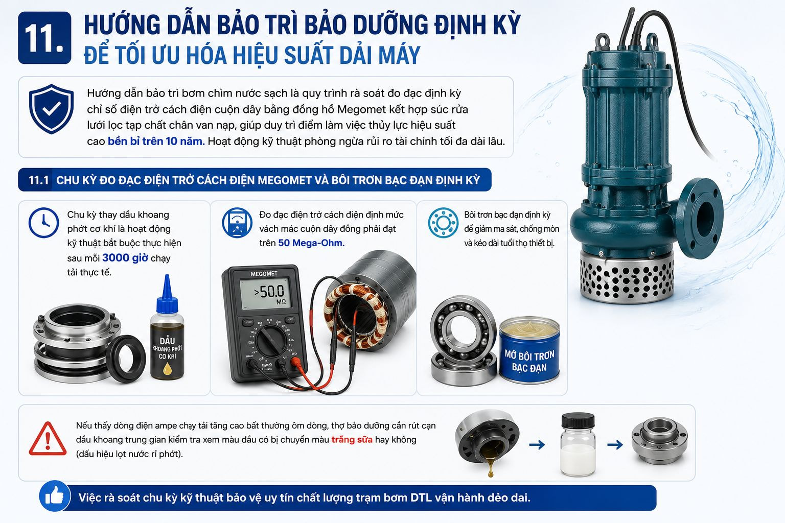 bơm chìm nước sạch là gì