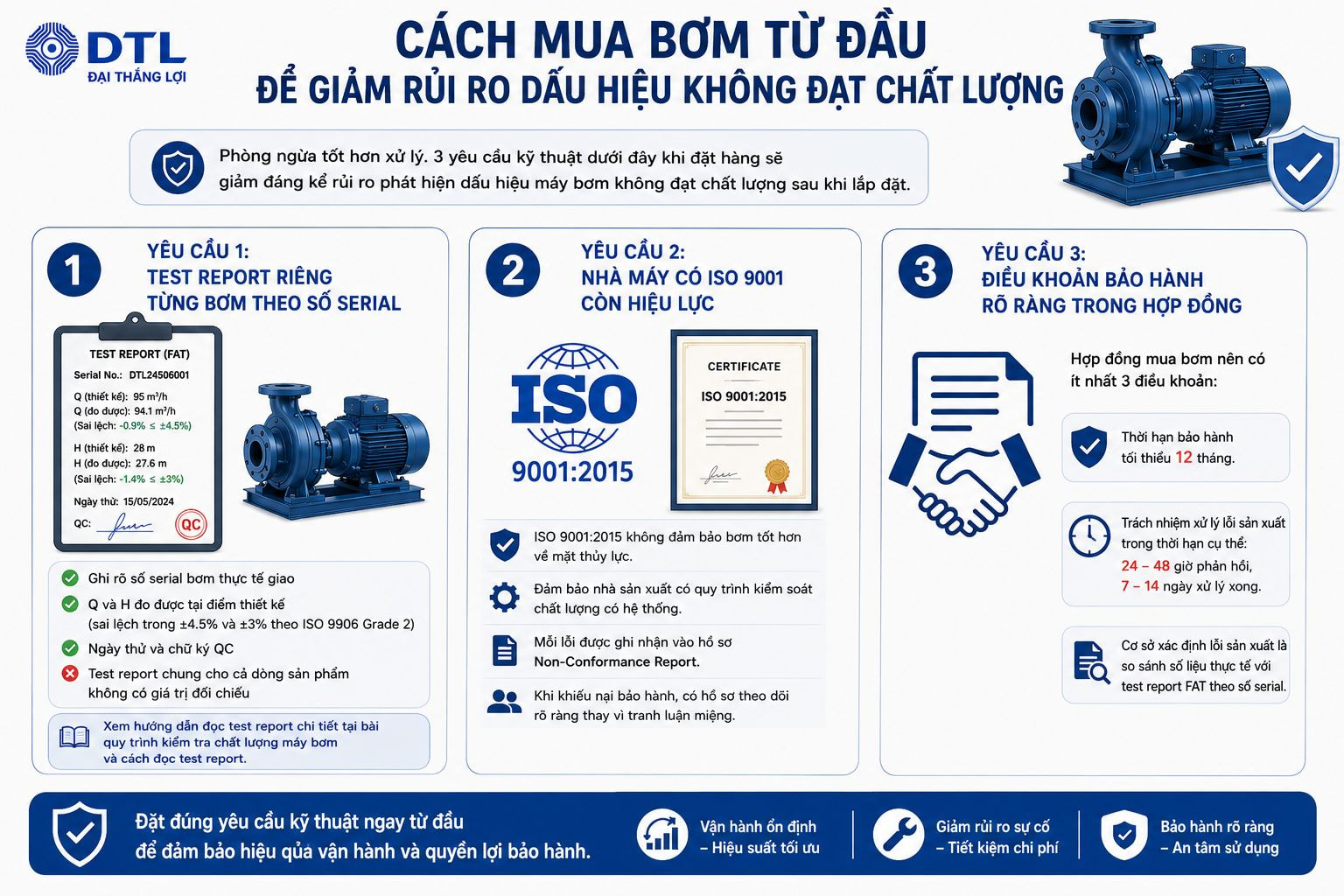 Cách Mua Bơm Để Giảm Rủi Ro Máy Bơm Không Đạt Chất Lượng | DTL