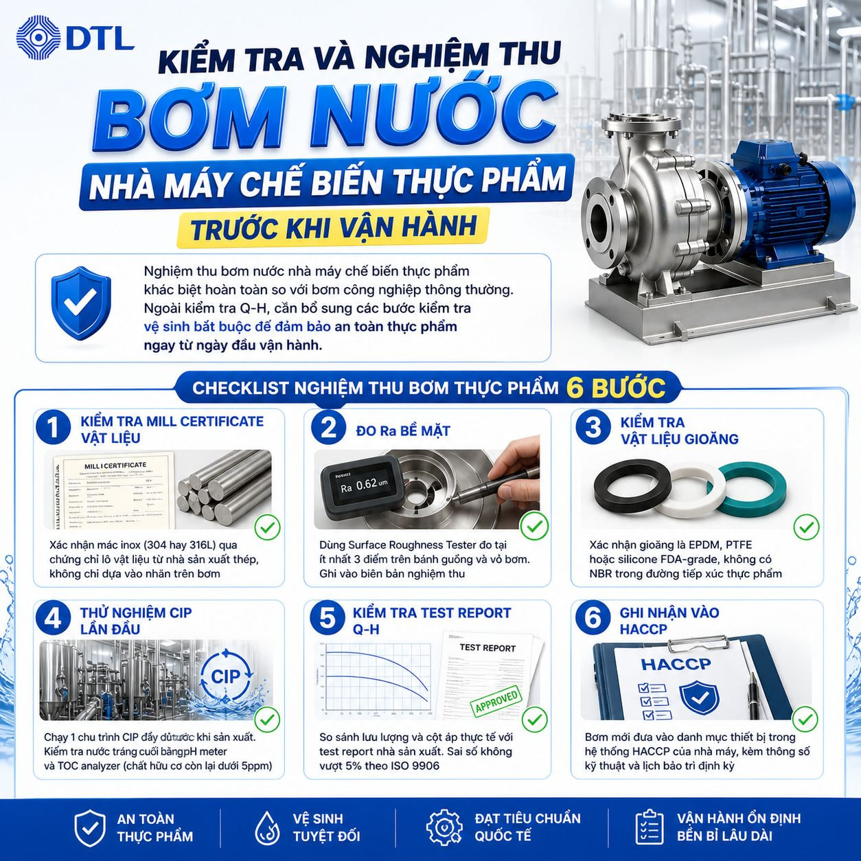 Kiểm Tra Và Nghiệm Thu Bơm Nước Nhà Máy Chế Biến Thực Phẩm