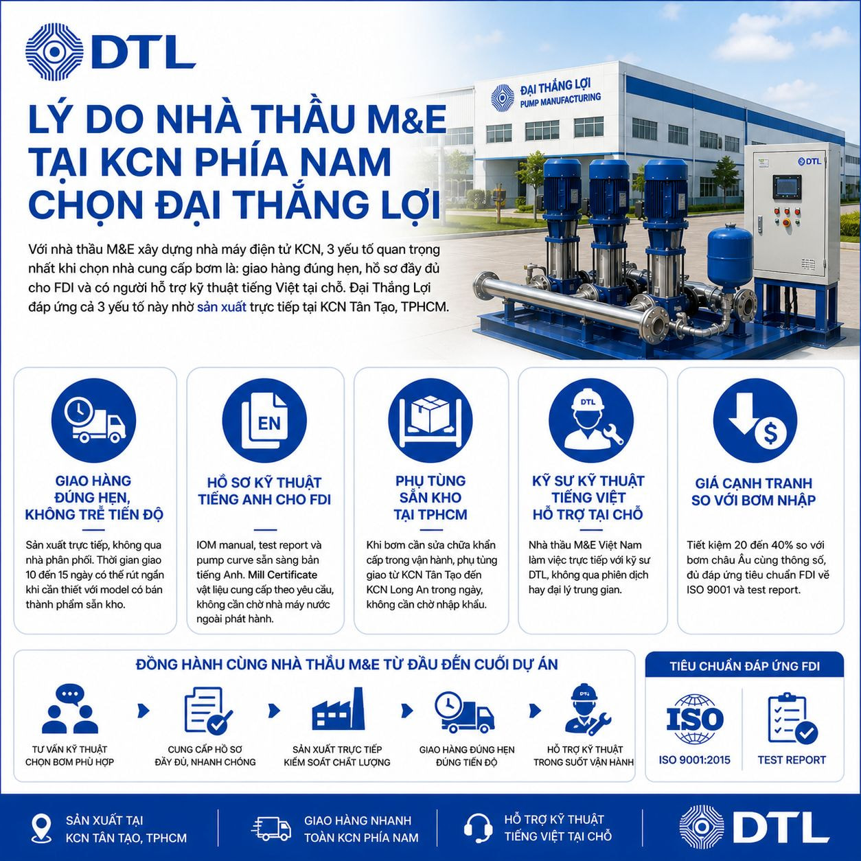 Lý Do Nhà Thầu M&E Tại KCN Phía Nam Chọn Đại Thắng Lợi