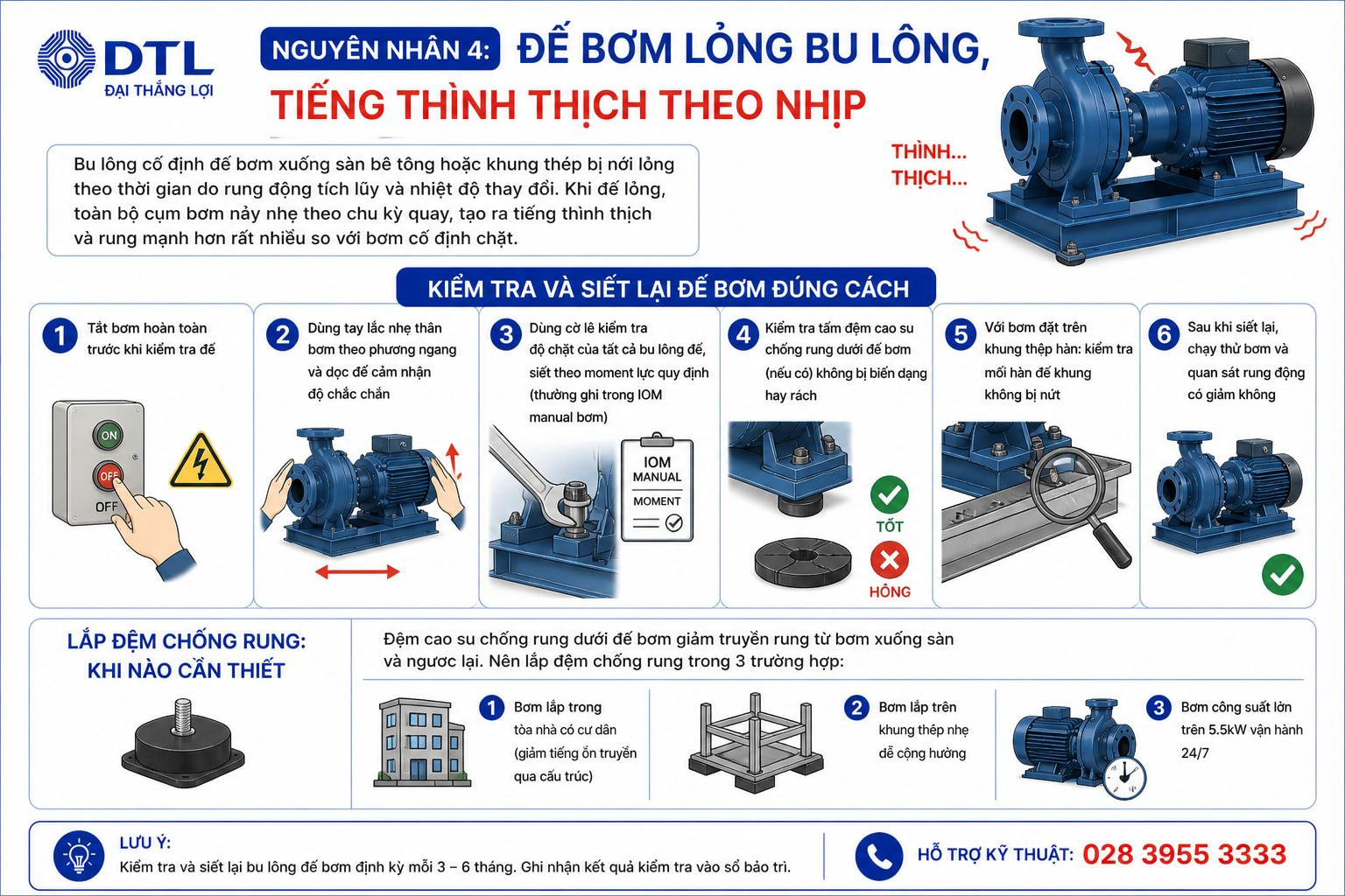 Nguyên Nhân 4 Đế Bơm Lỏng Bu Lông, Tiếng Thình Thịch Theo Nhịp