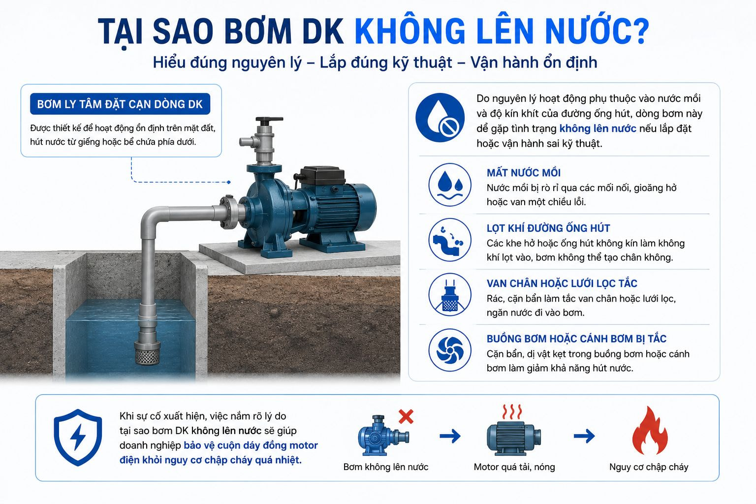 tại sao bơm dk không lên nước nguyên nhân và cách xử lý