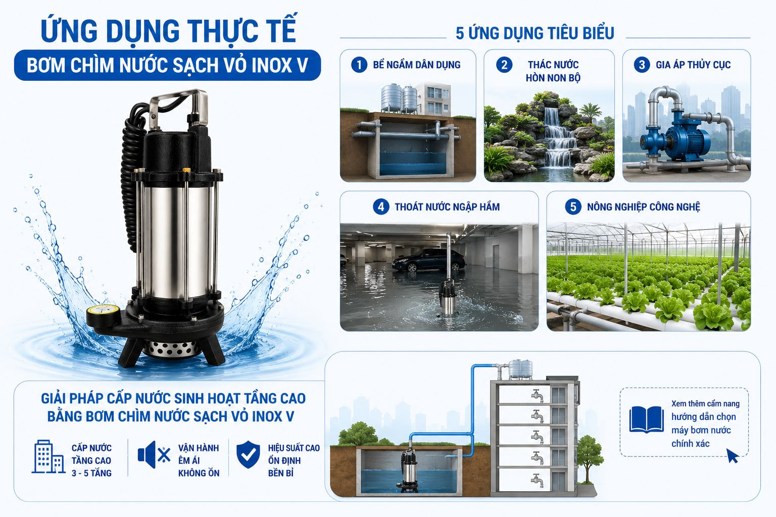 Khám phá ứng dụng thực tế của bơm chìm nước sạch vỏ inox V trong cấp nước tầng cao, gia áp thủy cục, thoát nước ngập hầm và nông nghiệp công nghệ hiện đại.
