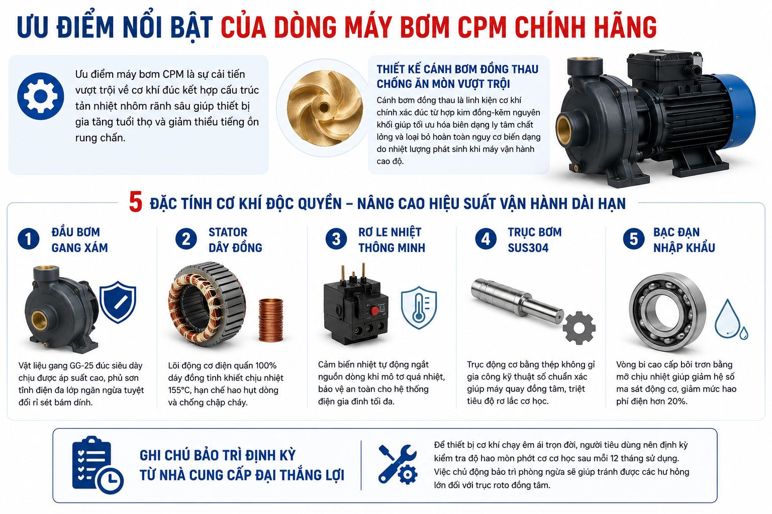 Hình ảnh mô phỏng cấu tạo và nguyên lý hoạt động của bơm áp lực Jet tự mồi. Giải thích cơ chế Venturi phản lực giúp hút nước giếng sâu, tăng áp ổn định và vận hành hiệu quả cho hệ thống dân dụng.