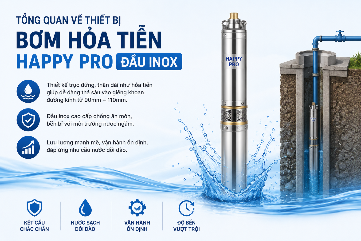 Hình minh họa hệ thống Bơm Hỏa Tiễn cho chung cư dưới 10 tầng với máy bơm ly tâm, bồn nước mái và hệ thống cấp nước sinh hoạt ổn định cho căn hộ mini.