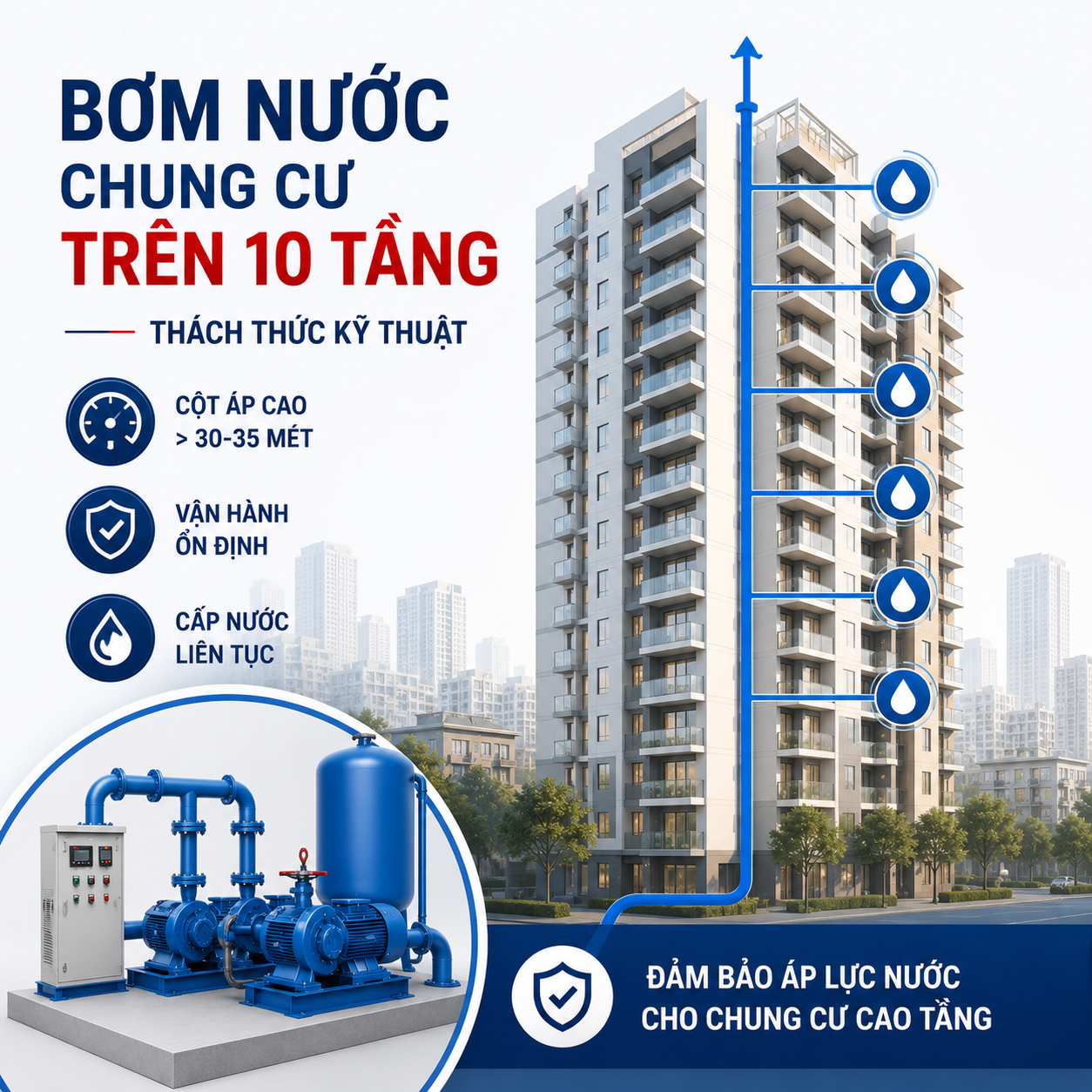 Sơ đồ và hệ thống máy bơm tăng áp cho chung cư trên 10 tầng