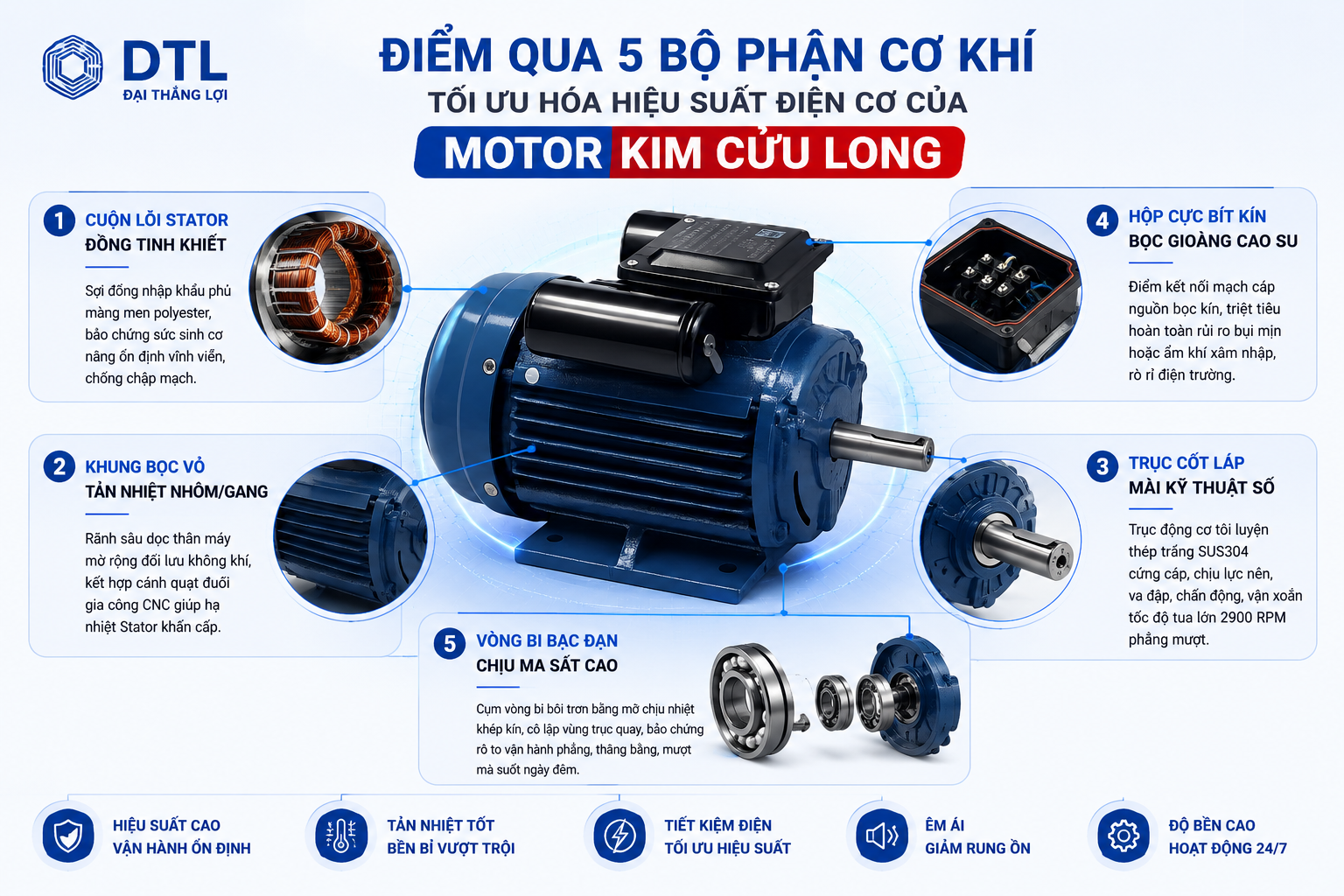 Motor Kim Cửu Long