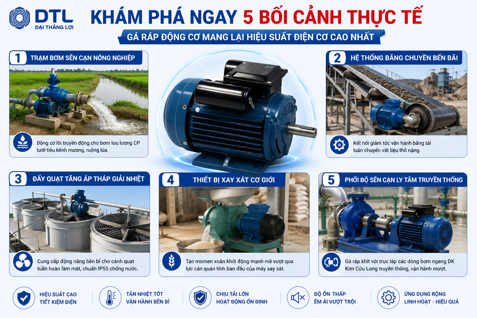 Motor Kim Cửu Long
