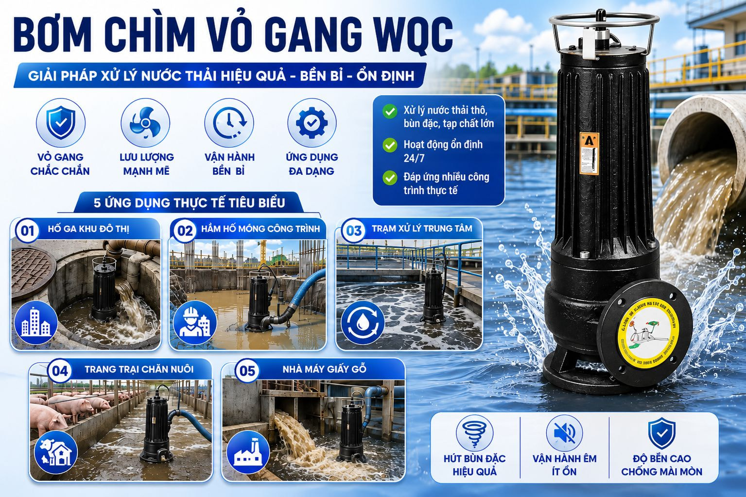 Bơm Chìm Nước Thải Vỏ Gang WQC