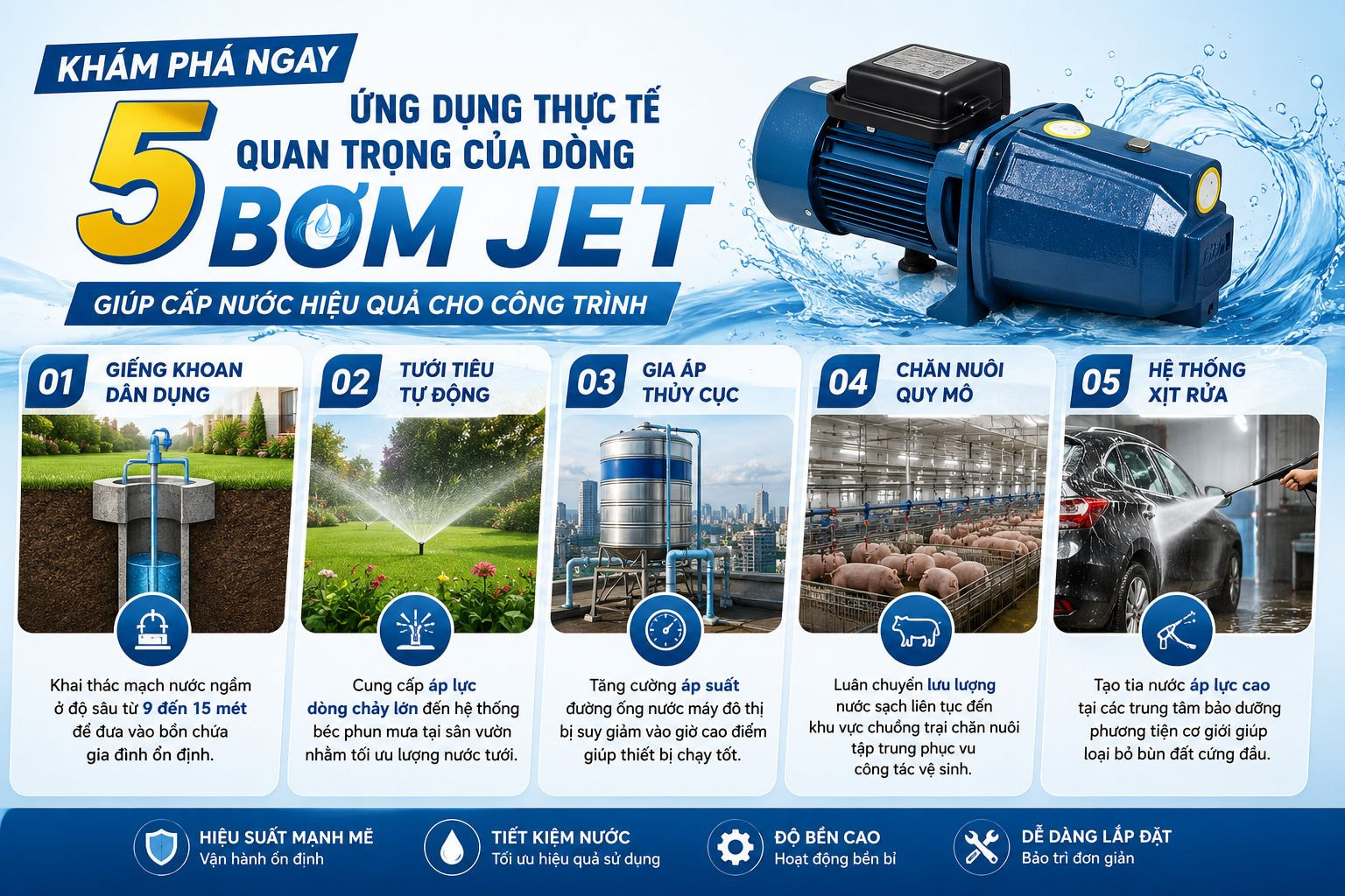 Khám phá ngay 5 ứng dụng thực tế quan trọng của dòng Bơm Áp Lực Jet